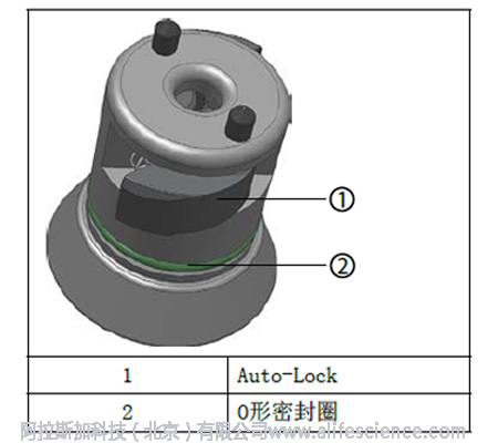  賽默飛Auto-Lock 轉(zhuǎn)頭