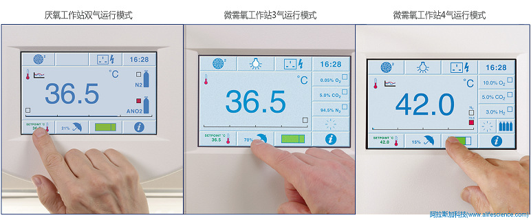 DWS A35厭氧工作站與H35、M35微需氧工作站工作氣體參數(shù)設(shè)置界面對(duì)比圖.jpg